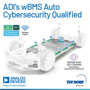 Analog Devices’ Wireless Battery Management System Achieves Top Automotive Cybersecurity Qualification